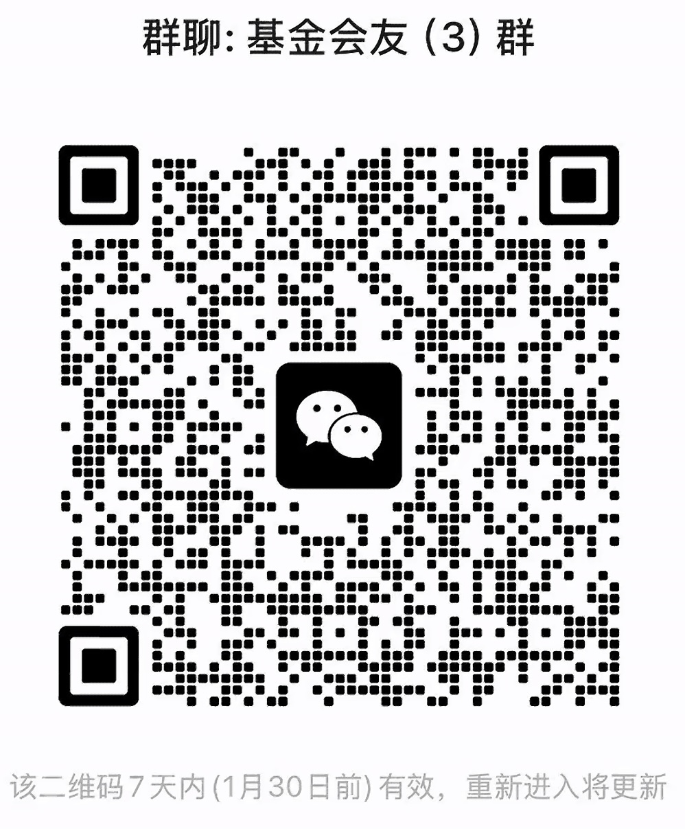 基金会友