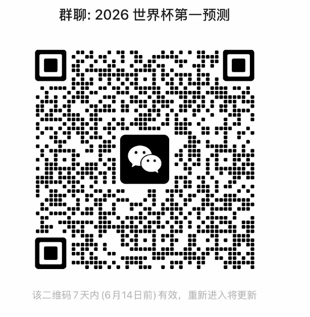 2026世界杯第一预测